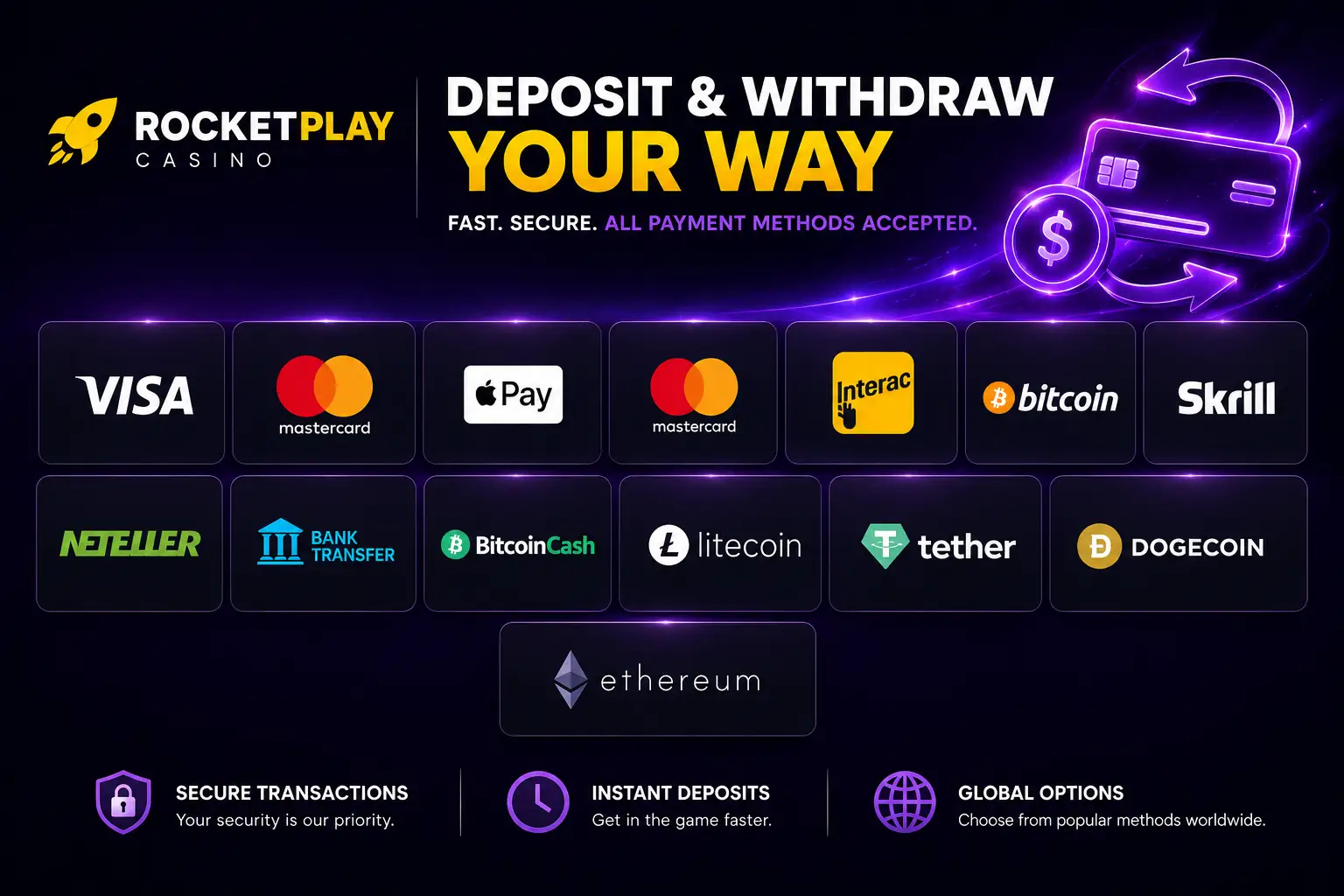 Payment methods for deposits and withdrawals